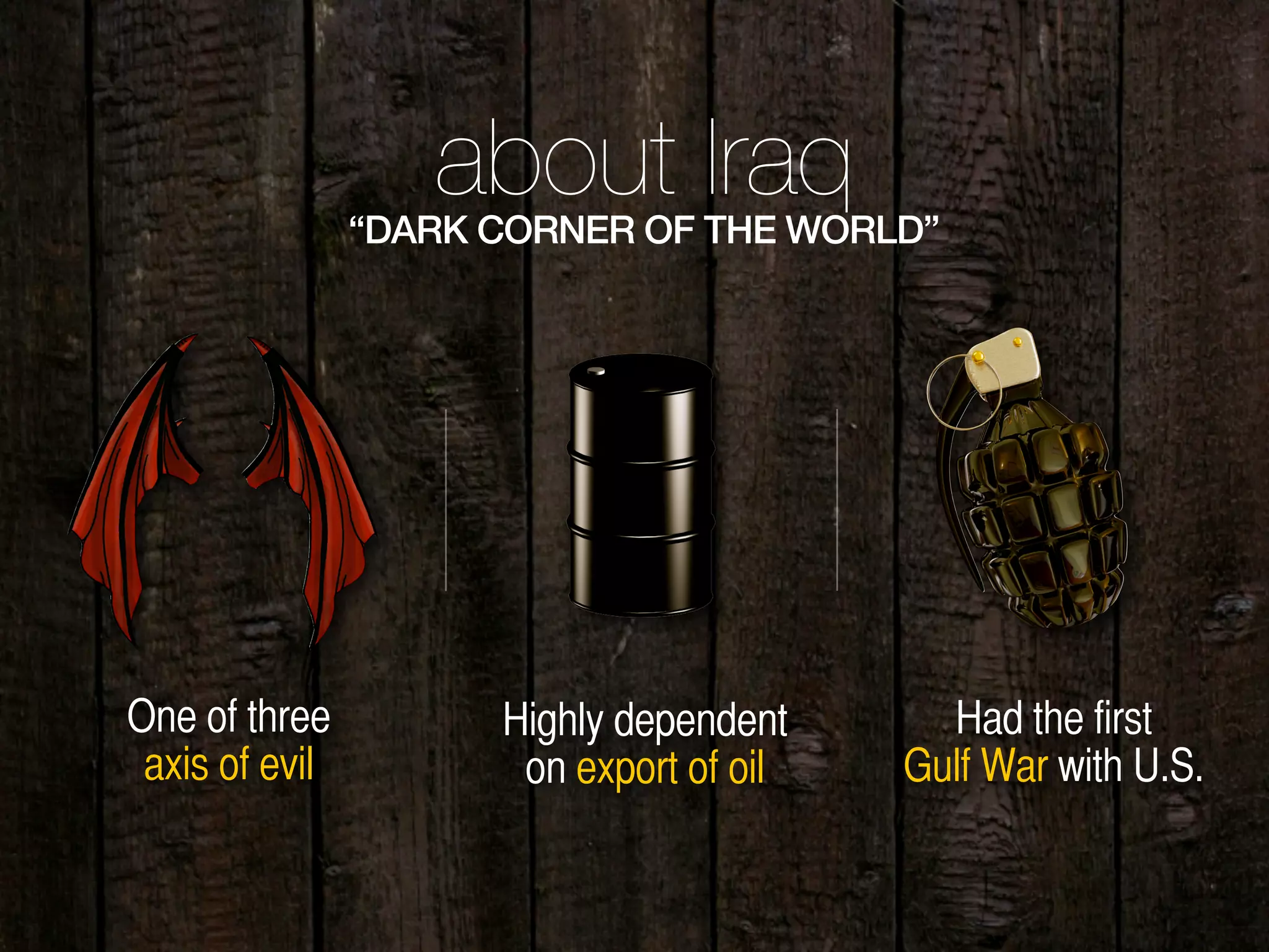 One of three
axis of evil
Highly dependent
on export of oil
Had the first
Gulf War with U.S.
about Iraq“DARK CORNER OF THE WORLD”
 