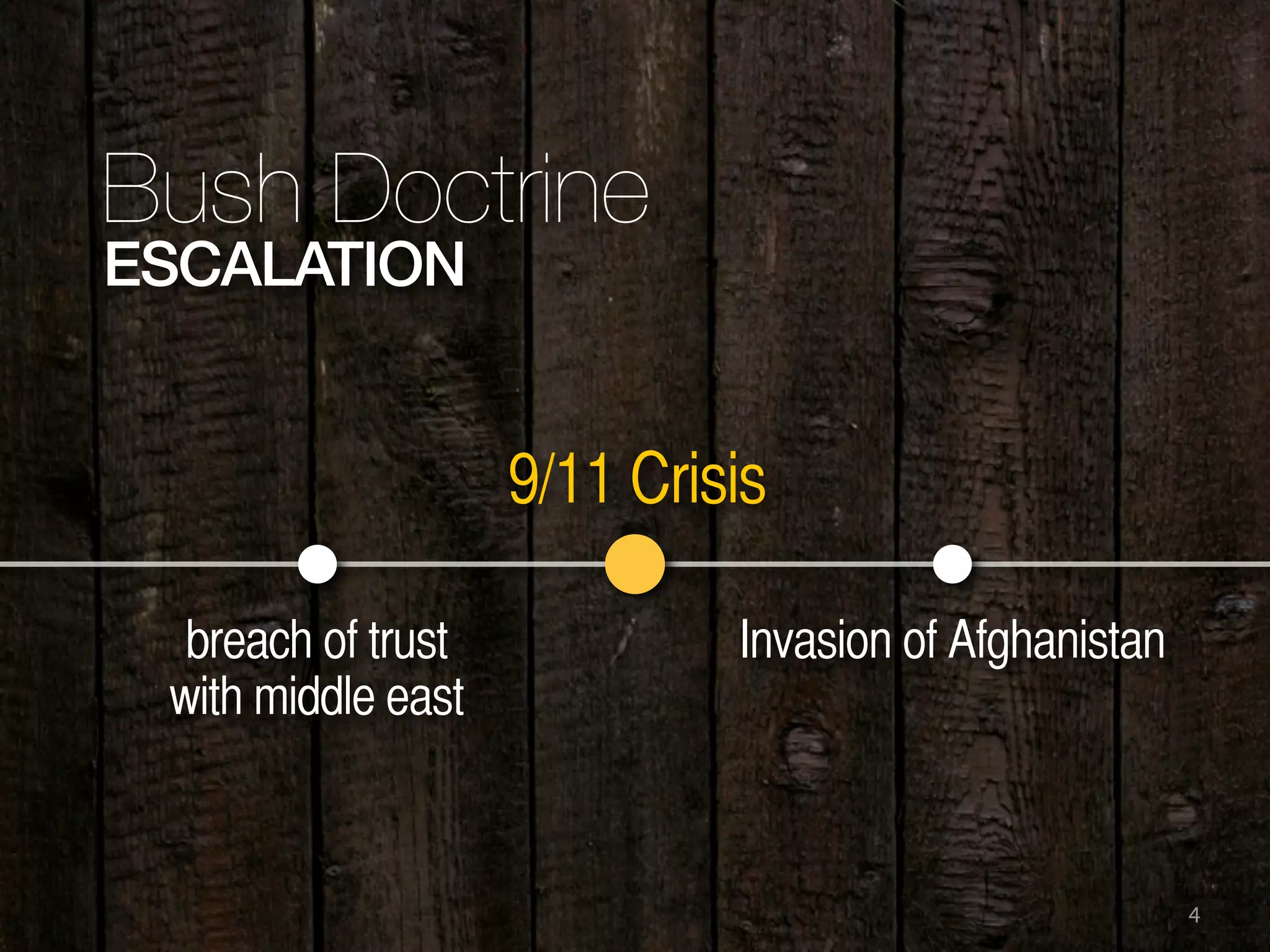 4
9/11 Crisis
Invasion of Afghanistan
Bush Doctrine
ESCALATION
breach of trust
with middle east
 