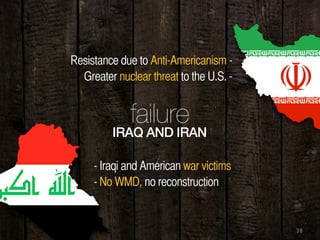 38
- Iraqi and American war victims
- No WMD, no reconstruction
Resistance due to Anti-Americanism -
Greater nuclear threat to the U.S. -
IRAQ AND IRAN
failure
 