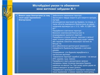 Містобудівні умови та обмеження
зони житлової забудови Ж-1
9 Вимоги щодо благоустрою (в тому
числі щодо відновлення
благоустрою)
Забезпечити озеленення території.
Застосувати тверде покриття для покриття проїздів,
під’їздів.
Дотримуватися відстаней від будівель та споруд, а
також об’єктів інженерного благоустрою до дерев і
чагарників відповідно до п. 5.12, табл. 5.2 ДБН 360-
92**.
Передбачити освітлення території.
Виконати комплексний благоустрій та
впорядкування прилеглої території.
Передбачити огорожі ділянок, виконані з зеленої
живої огорожі (декоративних порід кущів і дерев)
або парканів з висотою непрозорої частини не
більше 1м.
Для забезпечення архітектурної виразності –
передбачити будівництво будинків з скатними
дахами.
Опорядження стін будинків передбачити в
пастельних відтінках.
Озеленення території садибної ділянки – не менше
25% (дерева, кущі, газони).
Передбачити смугу декоративних зелених
насаджень перед головним фасадом будинку
шириною не менше 3 м. При цьому крони дерев не
повинні виходити за межі ділянок.
Передбачати прокладення інженерних комунікацій
лише підземними в межах червоних ліній вулиць
відповідно до проектних рішень Генерального
 