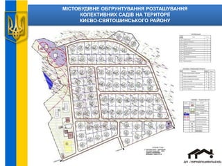 МІСТОБУДІВНЕ ОБГРУНТУВАННЯ РОЗТАШУВАННЯ
КОЛЕКТИВНИХ САДІВ НА ТЕРИТОРІЇ
КИЄВО-СВЯТОШИНСЬКОГО РАЙОНУ
 