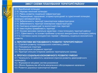 ЗМІСТ СХЕМИ ПЛАНУВАННЯ ТЕРИТОРІЇ РАЙОНУ
2.9. Виробничий потенціал
2.10. Науково-технічний потенціал
2.11. Рівень розвитку соціальної інфраструктури
2.12. Рекреаційний, оздоровчий, історико-культурний та туристичний потенціал,
природно-заповідний фонд
2.13. Забезпеченість території транспортною інфраструктурою
2.14. Забезпеченість території інженерною інфраструктурою
2.15. Санітарно-епідемічний та екологічний стан території
2.16. Інвестиційна привабливість території
2.17. Основні висновки (загальна характери- стика потенціалу території району)
2.17.1. Ефективність та основні проблеми сучасного використання потенціалу району
2.17.2. Системна оцінка конкурентних переваг і обмежень соціально-економічного
розвитку
3. ПЕРСПЕКТИВИ МІСТОБУДІВНОГО РОЗВИТКУ ТЕРИТОРІЇ РАЙОНУ
3.1. Стратегія розвитку господарського комплексу району
3.2. Планувальна структура
3.3. Функціональне зонування території
3.4. Території спільних інтересів суміжних територіальних громад
4. ПРОГНОЗ СОЦІАЛЬНО-ЕКОНОМІЧНОГО РОЗВИТКУ РАЙОНУ
4.1. Чисельність та зайнятість населення (прогноз розвитку демографічного
потенціалу)
4.2. Формування місцевих систем розселення
4.3. Обсяги будівництва об’єктів міжселенного обслуговування населення
4.4. Розвиток дорожньо-транспортної мережі
 