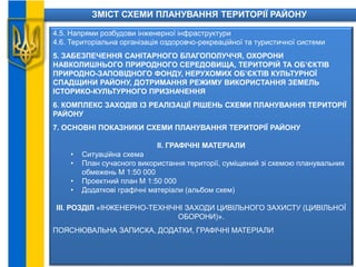 ЗМІСТ СХЕМИ ПЛАНУВАННЯ ТЕРИТОРІЇ РАЙОНУ
4.5. Напрями розбудови інженерної інфраструктури
4.6. Територіальна організація оздоровчо-рекреаційної та туристичної системи
5. ЗАБЕЗПЕЧЕННЯ САНІТАРНОГО БЛАГОПОЛУЧЧЯ, ОХОРОНИ
НАВКОЛИШНЬОГО ПРИРОДНОГО СЕРЕДОВИЩА, ТЕРИТОРІЙ ТА ОБ’ЄКТІВ
ПРИРОДНО-ЗАПОВІДНОГО ФОНДУ, НЕРУХОМИХ ОБ’ЄКТІВ КУЛЬТУРНОЇ
СПАДЩИНИ РАЙОНУ, ДОТРИМАННЯ РЕЖИМУ ВИКОРИСТАННЯ ЗЕМЕЛЬ
ІСТОРИКО-КУЛЬТУРНОГО ПРИЗНАЧЕННЯ
6. КОМПЛЕКС ЗАХОДІВ ІЗ РЕАЛІЗАЦІЇ РІШЕНЬ СХЕМИ ПЛАНУВАННЯ ТЕРИТОРІЇ
РАЙОНУ
7. ОСНОВНІ ПОКАЗНИКИ СХЕМИ ПЛАНУВАННЯ ТЕРИТОРІЇ РАЙОНУ
ІІ. ГРАФІЧНІ МАТЕРІАЛИ
• Ситуаційна схема
• План сучасного використання території, суміщений зі схемою планувальних
обмежень М 1:50 000
• Проектний план М 1:50 000
• Додаткові графічні матеріали (альбом схем)
ІІІ. РОЗДІЛ «ІНЖЕНЕРНО-ТЕХНІЧНІ ЗАХОДИ ЦИВІЛЬНОГО ЗАХИСТУ (ЦИВІЛЬНОЇ
ОБОРОНИ)».
ПОЯСНЮВАЛЬНА ЗАПИСКА, ДОДАТКИ, ГРАФІЧНІ МАТЕРІАЛИ
 