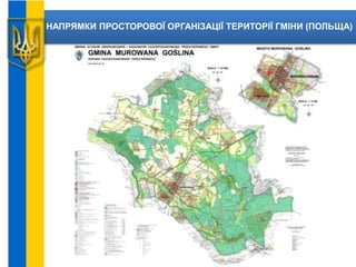 НАПРЯМКИ ПРОСТОРОВОЇ ОРГАНІЗАЦІЇ ТЕРИТОРІЇ ГМІНИ (ПОЛЬЩА)
 