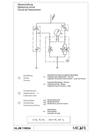 Messschaltung
Measuring circuit
Circuit de mesurement
1
Durchführung
Bushing
Traversée
Kapazität Hochspannungsleiter-Messbelag
C1: Capacity high voltage lead – test tap
Capacité conducteur haute tension – prise de mesure
Kapazität Messbelag - Flansch
C2: Capacity test tap - flange
Capacité prise de mesure - bride
2
Normalkondensator
Standardcapacitor CN
Condensateur étalon
3
Schering Brücke
Schering bridge
Pont du mesure Schering
R3
R4
C4
Brückenelemente
Bridge elements
Élements du pont de mesure
Nullindikator
N: Null indicator
Indicateur de zéro
C1=CN ⋅ R4 / R3 ; tan δ = R4 ⋅ 2πf ⋅ C4
+/-0  

 