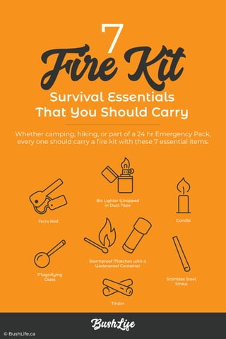 7 Fire Kit Survival Essentials Infograph