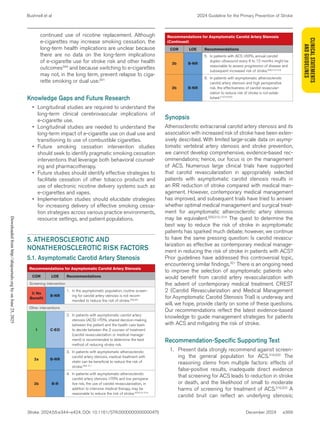 bushnell-et-al-2024-guideline-for-the-primary-prevention-of-stroke-a ...