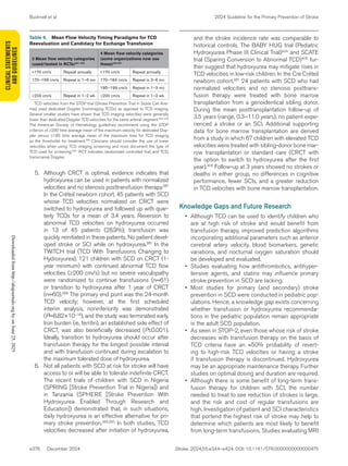 bushnell-et-al-2024-guideline-for-the-primary-prevention-of-stroke-a ...