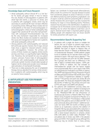 bushnell-et-al-2024-guideline-for-the-primary-prevention-of-stroke-a ...