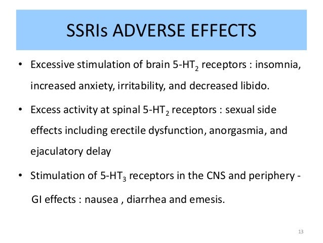 Ozac sexual side affects Have removed ozac sexual side affects