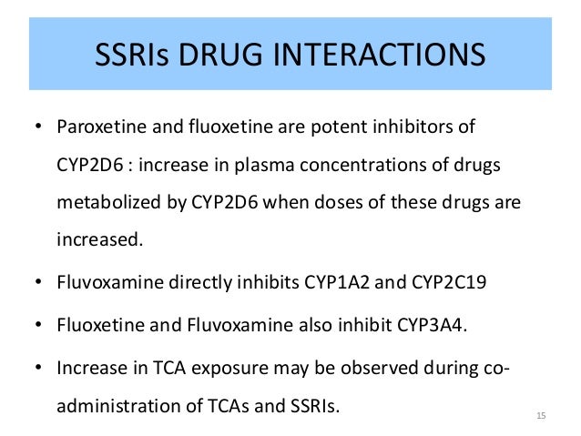 Ssri Drug Interaction Chart