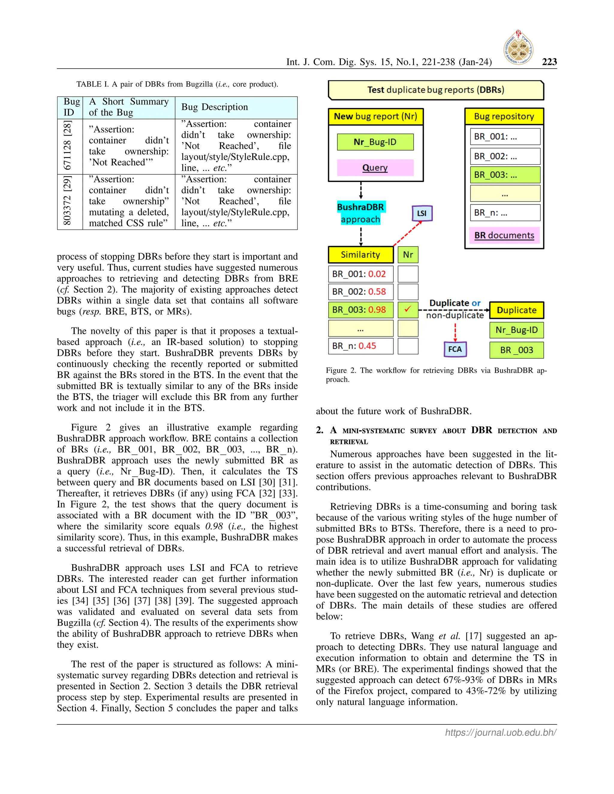Int. J. Com. Dig. Sys. 15, No.1, 221-238 (Jan-24) 223
TABLE I. A pair of DBRs from Bugzilla (i.e., core product).
Bug
ID
A Short Summary
of the Bug
Bug Description
671128
[28]
”Assertion:
container didn’t
take ownership:
’Not Reached’”
”Assertion: container
didn’t take ownership:
’Not Reached’, file
layout/style/StyleRule.cpp,
line, ... etc.”
803372
[29]
”Assertion:
container didn’t
take ownership”
mutating a deleted,
matched CSS rule”
”Assertion: container
didn’t take ownership:
’Not Reached’, file
layout/style/StyleRule.cpp,
line, ... etc.”
process of stopping DBRs before they start is important and
very useful. Thus, current studies have suggested numerous
approaches to retrieving and detecting DBRs from BRE
(cf. Section 2). The majority of existing approaches detect
DBRs within a single data set that contains all software
bugs (resp. BRE, BTS, or MRs).
The novelty of this paper is that it proposes a textual-
based approach (i.e., an IR-based solution) to stopping
DBRs before they start. BushraDBR prevents DBRs by
continuously checking the recently reported or submitted
BR against the BRs stored in the BTS. In the event that the
submitted BR is textually similar to any of the BRs inside
the BTS, the triager will exclude this BR from any further
work and not include it in the BTS.
Figure 2 gives an illustrative example regarding
BushraDBR approach workflow. BRE contains a collection
of BRs (i.e., BR 001, BR 002, BR 003, ..., BR n).
BushraDBR approach uses the newly submitted BR as
a query (i.e., Nr Bug-ID). Then, it calculates the TS
between query and BR documents based on LSI [30] [31].
Thereafter, it retrieves DBRs (if any) using FCA [32] [33].
In Figure 2, the test shows that the query document is
associated with a BR document with the ID ”BR 003”,
where the similarity score equals 0.98 (i.e., the highest
similarity score). Thus, in this example, BushraDBR makes
a successful retrieval of DBRs.
BushraDBR approach uses LSI and FCA to retrieve
DBRs. The interested reader can get further information
about LSI and FCA techniques from several previous stud-
ies [34] [35] [36] [37] [38] [39]. The suggested approach
was validated and evaluated on several data sets from
Bugzilla (cf. Section 4). The results of the experiments show
the ability of BushraDBR approach to retrieve DBRs when
they exist.
The rest of the paper is structured as follows: A mini-
systematic survey regarding DBRs detection and retrieval is
presented in Section 2. Section 3 details the DBR retrieval
process step by step. Experimental results are presented in
Section 4. Finally, Section 5 concludes the paper and talks
Figure 2. The workflow for retrieving DBRs via BushraDBR ap-
proach.
about the future work of BushraDBR.
2. A mini-systematic survey about DBR detection and
retrieval
Numerous approaches have been suggested in the lit-
erature to assist in the automatic detection of DBRs. This
section offers previous approaches relevant to BushraDBR
contributions.
Retrieving DBRs is a time-consuming and boring task
because of the various writing styles of the huge number of
submitted BRs to BTSs. Therefore, there is a need to pro-
pose BushraDBR approach in order to automate the process
of DBR retrieval and avert manual effort and analysis. The
main idea is to utilize BushraDBR approach for validating
whether the newly submitted BR (i.e., Nr) is duplicate or
non-duplicate. Over the last few years, numerous studies
have been suggested on the automatic retrieval and detection
of DBRs. The main details of these studies are offered
below:
To retrieve DBRs, Wang et al. [17] suggested an ap-
proach to detecting DBRs. They use natural language and
execution information to obtain and determine the TS in
MRs (or BRE). The experimental findings showed that the
suggested approach can detect 67%-93% of DBRs in MRs
of the Firefox project, compared to 43%-72% by utilizing
only natural language information.
https://journal.uob.edu.bh/
 