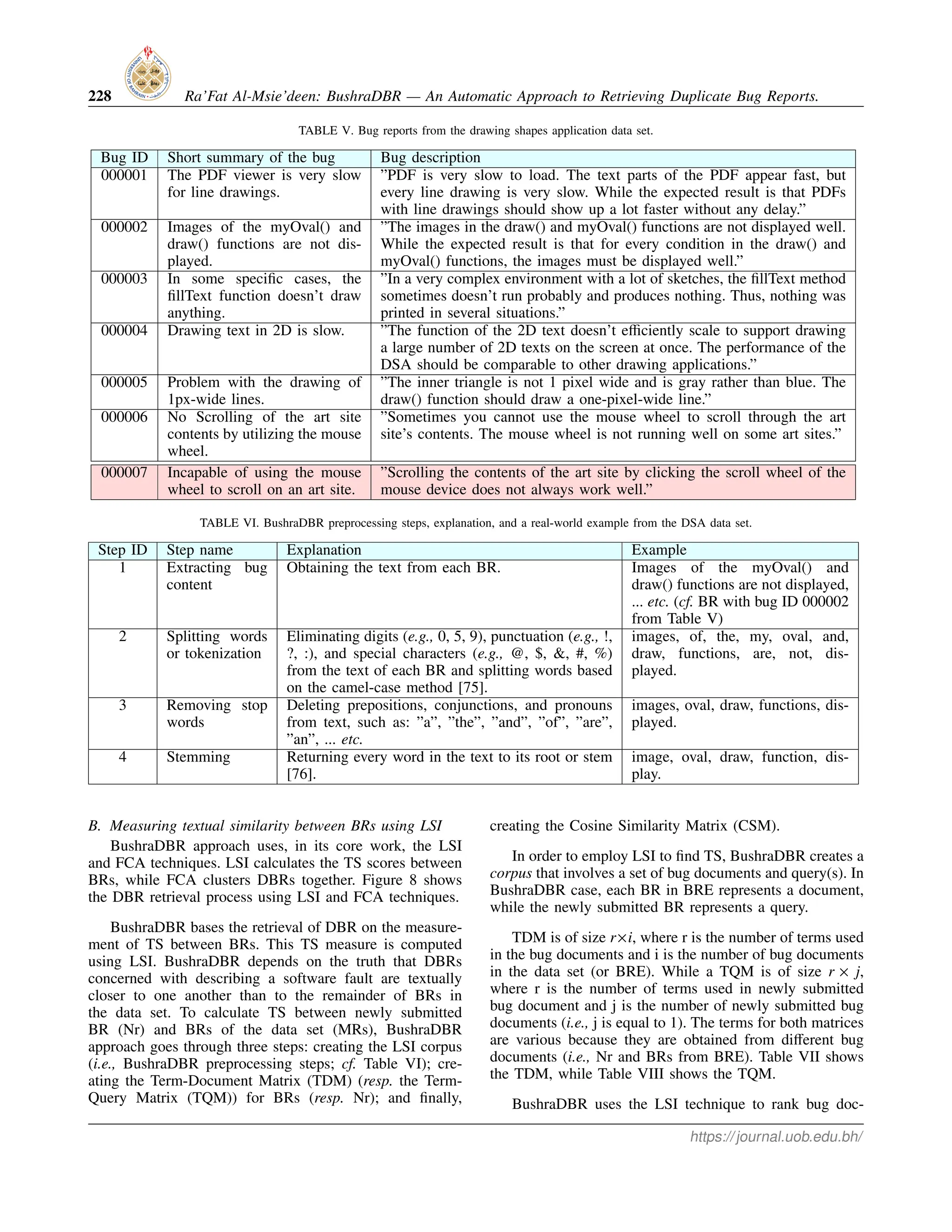 228 Ra’Fat Al-Msie’deen: BushraDBR — An Automatic Approach to Retrieving Duplicate Bug Reports.
TABLE V. Bug reports from the drawing shapes application data set.
Bug ID Short summary of the bug Bug description
000001 The PDF viewer is very slow
for line drawings.
”PDF is very slow to load. The text parts of the PDF appear fast, but
every line drawing is very slow. While the expected result is that PDFs
with line drawings should show up a lot faster without any delay.”
000002 Images of the myOval() and
draw() functions are not dis-
played.
”The images in the draw() and myOval() functions are not displayed well.
While the expected result is that for every condition in the draw() and
myOval() functions, the images must be displayed well.”
000003 In some specific cases, the
fillText function doesn’t draw
anything.
”In a very complex environment with a lot of sketches, the fillText method
sometimes doesn’t run probably and produces nothing. Thus, nothing was
printed in several situations.”
000004 Drawing text in 2D is slow. ”The function of the 2D text doesn’t efficiently scale to support drawing
a large number of 2D texts on the screen at once. The performance of the
DSA should be comparable to other drawing applications.”
000005 Problem with the drawing of
1px-wide lines.
”The inner triangle is not 1 pixel wide and is gray rather than blue. The
draw() function should draw a one-pixel-wide line.”
000006 No Scrolling of the art site
contents by utilizing the mouse
wheel.
”Sometimes you cannot use the mouse wheel to scroll through the art
site’s contents. The mouse wheel is not running well on some art sites.”
000007 Incapable of using the mouse
wheel to scroll on an art site.
”Scrolling the contents of the art site by clicking the scroll wheel of the
mouse device does not always work well.”
TABLE VI. BushraDBR preprocessing steps, explanation, and a real-world example from the DSA data set.
Step ID Step name Explanation Example
1 Extracting bug
content
Obtaining the text from each BR. Images of the myOval() and
draw() functions are not displayed,
... etc. (cf. BR with bug ID 000002
from Table V)
2 Splitting words
or tokenization
Eliminating digits (e.g., 0, 5, 9), punctuation (e.g., !,
?, :), and special characters (e.g., @, $, &, #, %)
from the text of each BR and splitting words based
on the camel-case method [75].
images, of, the, my, oval, and,
draw, functions, are, not, dis-
played.
3 Removing stop
words
Deleting prepositions, conjunctions, and pronouns
from text, such as: ”a”, ”the”, ”and”, ”of”, ”are”,
”an”, ... etc.
images, oval, draw, functions, dis-
played.
4 Stemming Returning every word in the text to its root or stem
[76].
image, oval, draw, function, dis-
play.
B. Measuring textual similarity between BRs using LSI
BushraDBR approach uses, in its core work, the LSI
and FCA techniques. LSI calculates the TS scores between
BRs, while FCA clusters DBRs together. Figure 8 shows
the DBR retrieval process using LSI and FCA techniques.
BushraDBR bases the retrieval of DBR on the measure-
ment of TS between BRs. This TS measure is computed
using LSI. BushraDBR depends on the truth that DBRs
concerned with describing a software fault are textually
closer to one another than to the remainder of BRs in
the data set. To calculate TS between newly submitted
BR (Nr) and BRs of the data set (MRs), BushraDBR
approach goes through three steps: creating the LSI corpus
(i.e., BushraDBR preprocessing steps; cf. Table VI); cre-
ating the Term-Document Matrix (TDM) (resp. the Term-
Query Matrix (TQM)) for BRs (resp. Nr); and finally,
creating the Cosine Similarity Matrix (CSM).
In order to employ LSI to find TS, BushraDBR creates a
corpus that involves a set of bug documents and query(s). In
BushraDBR case, each BR in BRE represents a document,
while the newly submitted BR represents a query.
TDM is of size r×i, where r is the number of terms used
in the bug documents and i is the number of bug documents
in the data set (or BRE). While a TQM is of size r × j,
where r is the number of terms used in newly submitted
bug document and j is the number of newly submitted bug
documents (i.e., j is equal to 1). The terms for both matrices
are various because they are obtained from different bug
documents (i.e., Nr and BRs from BRE). Table VII shows
the TDM, while Table VIII shows the TQM.
BushraDBR uses the LSI technique to rank bug doc-
https://journal.uob.edu.bh/
 