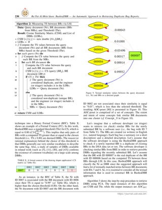 230 Ra’Fat Al-Msie’deen: BushraDBR — An Automatic Approach to Retrieving Duplicate Bug Reports.
Algorithm 2: Measuring TS between BRs via LSI.
Data: Query document (Nr), BR documents (BRs
from MRs), and Threshold (Thr).
Result: Cosine Similarity Matrix (CSM) and List of
DBRs (LDRs).
1 CSM [ri] [cj] ← new double [Nrn][BRn]
2 LDRs ← ∅
3 // Compute the TS values between the query
document (Nr) and all BR documents (BRs from
MRs) based on the given Threshold (Thr).
4 for each query (Nr) do
5 // Compute the CS value between the query and
each BR from the MRs.
6 for each BR document do
7 Compute the CS value between the query
and each BR document.
8 CSM [ri] [cj] ← CS (query [BRq], BR
document [BRj])
9 if CS ≥ Thr then
10 // The query document (Nr) is
considered duplicate, and the engineer
(or triager) includes it in the LDRs.
11 LDRs ← Query document (Nr)
12 else
13 // The query document (Nr) is
considered non-duplicate (unique BR),
and the engineer (or triager) includes it
in the MRs.
14 MRs ← Query document (Nr)
15 return CSM and LDRs
technique into a Binary Formal Context (BFC). Table X
shows an example of a Formal Context (FC). In this work,
BushraDBR uses a standard threshold (Thr) for CS, which is
equal to 0.80 (CS θ
(BRq,BRj)
0.80 ). This implies that only pairs of
BRs with a computed TS greater than or equal to the chosen
threshold (i.e., TS ≥ 0.80) are deemed DBRs. The reason (or
rational explanation) behind the choice of this threshold is
that DBRs generally use very similar vocabulary to describe
the same bug. Also, a study of samples of DBRs available
in related work (such as [5], [11], [40], and [43]) confirms
the existence of common vocabulary on a large scale among
DBRs.
TABLE X. A formal context of the drawing shapes application’s CS
matrix (cf. Table IX).
0001 0002 0003 0004 0005 0006
0007 0 0 0 0 0 1
As an instance, in the BFC of Table X, the Nr with
ID 0007 is associated with the BR document with ID 0006
since their TS is equal to ”0.99” (cf. Table IX), which is
higher than the chosen threshold (0.80). On the other hand,
the Nr document with ID 0007 and the BR document with
Figure 9. Textual similarity values between the query document
(i.e., Nr) and BRs as a directed graph.
ID 0002 are not associated since their similarity is equal
to ”0.01”, which is less than the selected threshold. The
resulting AOC-poset [80] is presented in Figure 10. This
AOC-poset is comprised of a set of concepts. The extent
and intent of some concepts link similar BR documents
into one cluster (cf. Concept 0 in Figure 10).
Let’s imagine that a software developer (or triager)
wants to retrieve (or check) similar BRs for the newly
submitted BR by a software user (i.e., the bug with ID 7
from Table V). The BRs are created (or written) in English
(i.e., natural language). Each bug has a summary (or a short
description) and a detailed description. Let’s assume that
the software developer is using the BushraDBR approach
to check if a newly reported BR is a duplicate of existing
BRs in the DSA data set or not. The software developer is
checking similar BRs from BRE in order to retrieve possible
DBRs regarding the recently submitted BR. Let’s assume
that the BR with ID 000007 is the real duplicate of the BR
with ID 000006 based on the computed TS between those
BRs through LSI. In this case, BushraDBR approach will
classify the Nr as DBR since the suggested approach will
find a lot of textually matched terms between BR documents
with IDs 7 and 6. So, it is essential to consider all the textual
information that is used to construct BR in BushraDBR
approach.
Algorithm 3 shows the step-by-step procedure to retrieve
DBRs using FCA. The input instances of this algorithm
are CSM and Thr, while the output instances are AOCBFC
https://journal.uob.edu.bh/
 