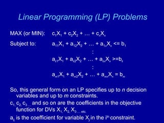 Management Science | PPT