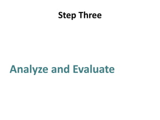 Step Three Analyze and Evaluate 