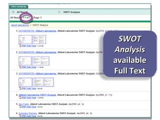 SWOT Analysis  available Full Text 