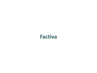 Factiva 
