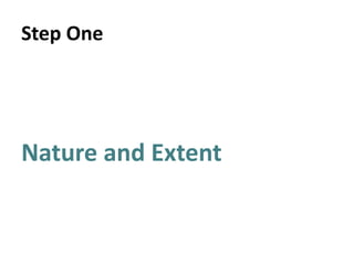 Step One Nature and Extent 