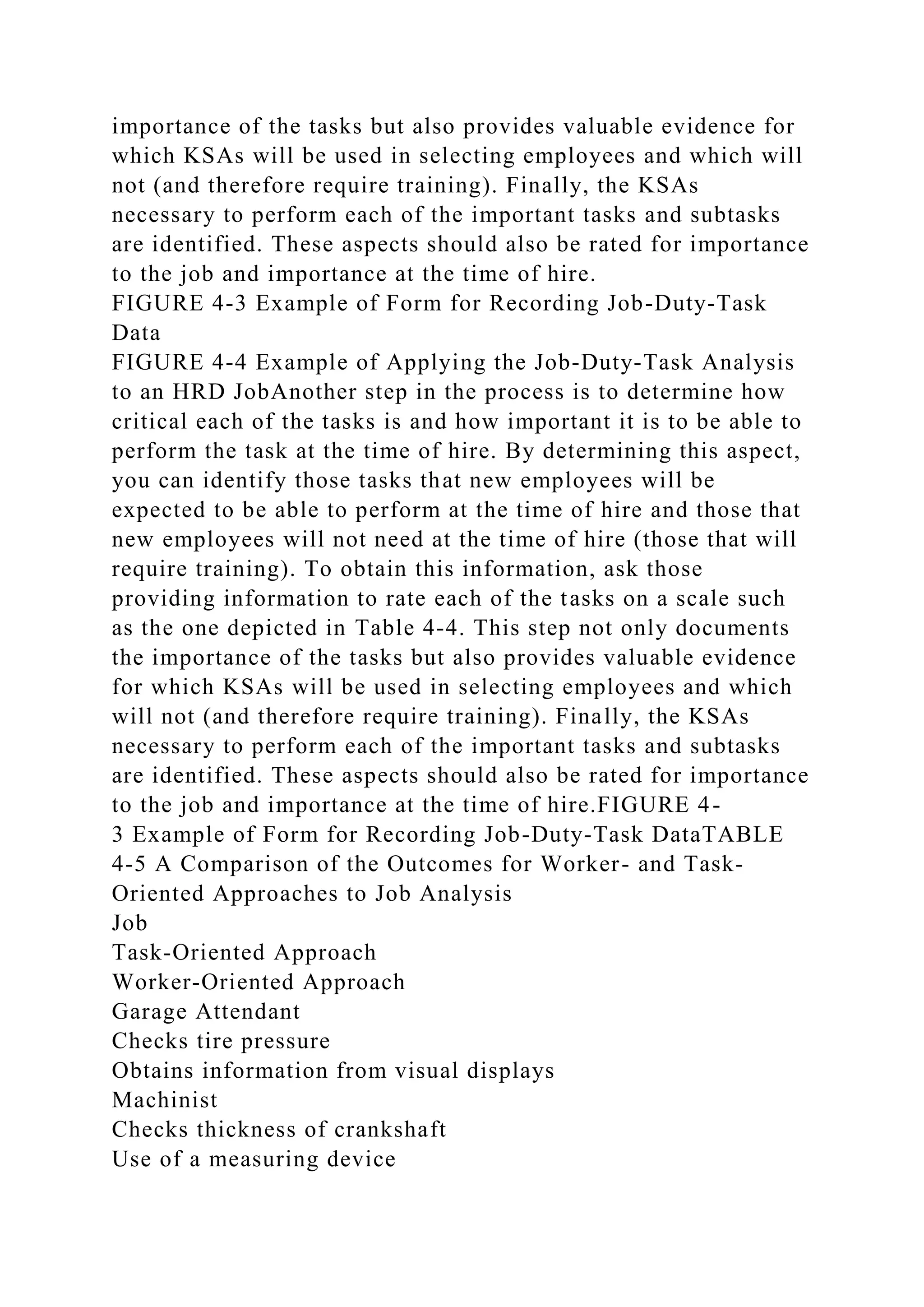 importance of the tasks but also provides valuable evidence for
which KSAs will be used in selecting employees and which will
not (and therefore require training). Finally, the KSAs
necessary to perform each of the important tasks and subtasks
are identified. These aspects should also be rated for importance
to the job and importance at the time of hire.
FIGURE 4-3 Example of Form for Recording Job-Duty-Task
Data
FIGURE 4-4 Example of Applying the Job-Duty-Task Analysis
to an HRD JobAnother step in the process is to determine how
critical each of the tasks is and how important it is to be able to
perform the task at the time of hire. By determining this aspect,
you can identify those tasks that new employees will be
expected to be able to perform at the time of hire and those that
new employees will not need at the time of hire (those that will
require training). To obtain this information, ask those
providing information to rate each of the tasks on a scale such
as the one depicted in Table 4-4. This step not only documents
the importance of the tasks but also provides valuable evidence
for which KSAs will be used in selecting employees and which
will not (and therefore require training). Finally, the KSAs
necessary to perform each of the important tasks and subtasks
are identified. These aspects should also be rated for importance
to the job and importance at the time of hire.FIGURE 4-
3 Example of Form for Recording Job-Duty-Task DataTABLE
4-5 A Comparison of the Outcomes for Worker- and Task-
Oriented Approaches to Job Analysis
Job
Task-Oriented Approach
Worker-Oriented Approach
Garage Attendant
Checks tire pressure
Obtains information from visual displays
Machinist
Checks thickness of crankshaft
Use of a measuring device
 