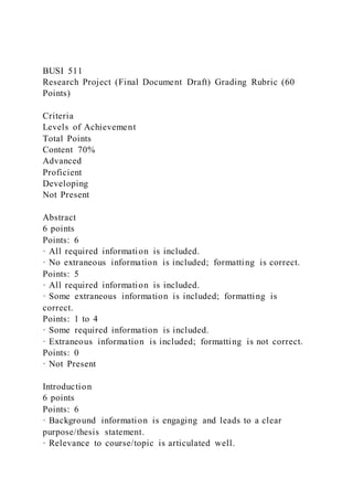 BUSI 511
Research Project (Final Document Draft) Grading Rubric (60
Points)
Criteria
Levels of Achievement
Total Points
Content 70%
Advanced
Proficient
Developing
Not Present
Abstract
6 points
Points: 6
· All required information is included.
· No extraneous information is included; formatting is correct.
Points: 5
· All required information is included.
· Some extraneous information is included; formatting is
correct.
Points: 1 to 4
· Some required information is included.
· Extraneous information is included; formatting is not correct.
Points: 0
· Not Present
Introduction
6 points
Points: 6
· Background information is engaging and leads to a clear
purpose/thesis statement.
· Relevance to course/topic is articulated well.
 