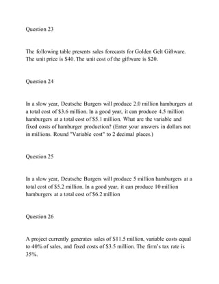 Question 23
The following table presents sales forecasts for Golden Gelt Giftware.
The unit price is $40. The unit cost of the giftware is $20.
Question 24
In a slow year, Deutsche Burgers will produce 2.0 million hamburgers at
a total cost of $3.6 million. In a good year, it can produce 4.5 million
hamburgers at a total cost of $5.1 million. What are the variable and
fixed costs of hamburger production? (Enter your answers in dollars not
in millions. Round "Variable cost" to 2 decimal places.)
Question 25
In a slow year, Deutsche Burgers will produce 5 million hamburgers at a
total cost of $5.2 million. In a good year, it can produce 10 million
hamburgers at a total cost of $6.2 million
Question 26
A project currently generates sales of $11.5 million, variable costs equal
to 40% of sales, and fixed costs of $3.5 million. The firm’s tax rate is
35%.
 