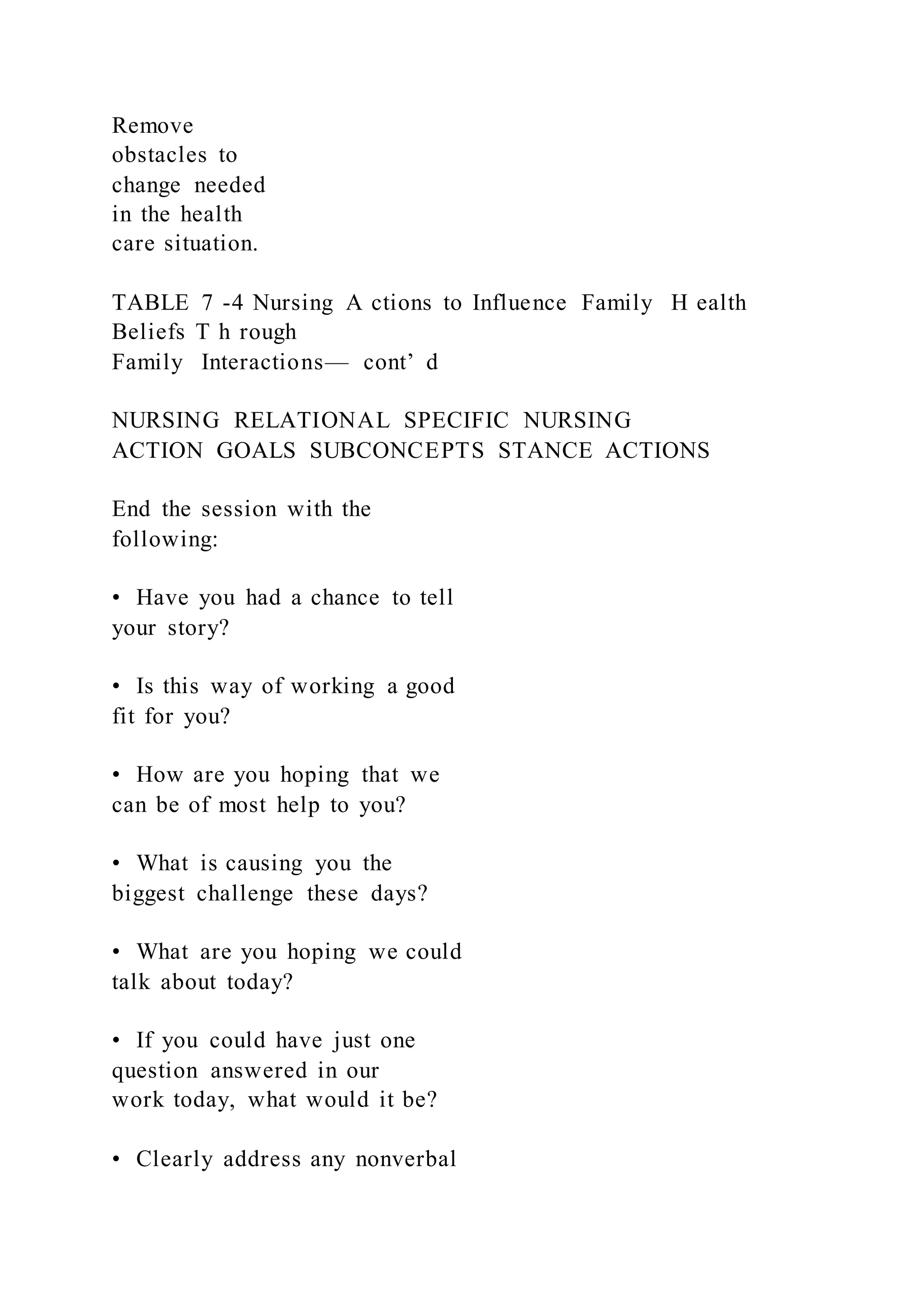Remove
obstacles to
change needed
in the health
care situation.
TABLE 7 -4 Nursing A ctions to Influence Family H ealth
Beliefs T h rough
Family Interactions— cont’ d
NURSING RELATIONAL SPECIFIC NURSING
ACTION GOALS SUBCONCEPTS STANCE ACTIONS
End the session with the
following:
• Have you had a chance to tell
your story?
• Is this way of working a good
fit for you?
• How are you hoping that we
can be of most help to you?
• What is causing you the
biggest challenge these days?
• What are you hoping we could
talk about today?
• If you could have just one
question answered in our
work today, what would it be?
• Clearly address any nonverbal
 