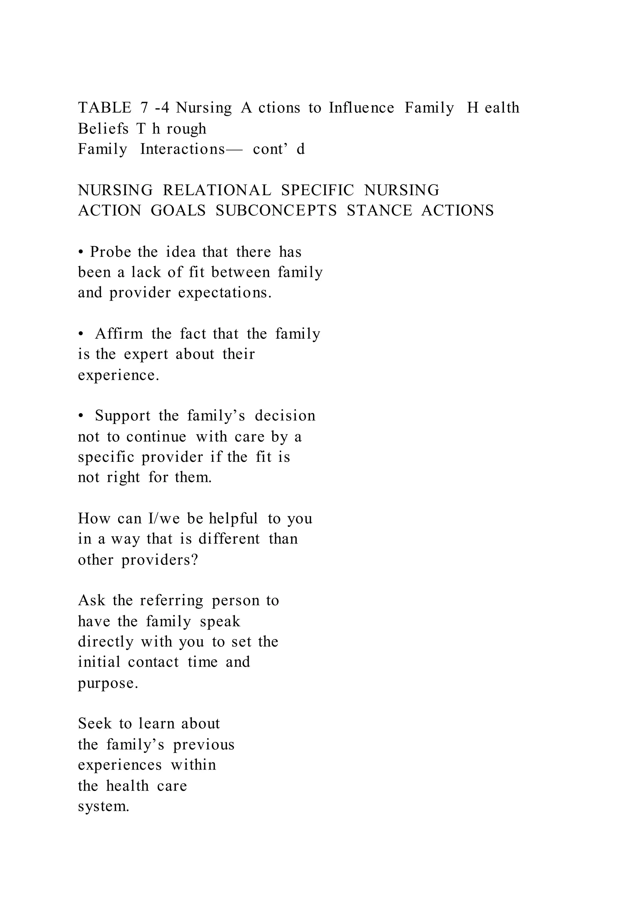 TABLE 7 -4 Nursing A ctions to Influence Family H ealth
Beliefs T h rough
Family Interactions— cont’ d
NURSING RELATIONAL SPECIFIC NURSING
ACTION GOALS SUBCONCEPTS STANCE ACTIONS
• Probe the idea that there has
been a lack of fit between family
and provider expectations.
• Affirm the fact that the family
is the expert about their
experience.
• Support the family’s decision
not to continue with care by a
specific provider if the fit is
not right for them.
How can I/we be helpful to you
in a way that is different than
other providers?
Ask the referring person to
have the family speak
directly with you to set the
initial contact time and
purpose.
Seek to learn about
the family’s previous
experiences within
the health care
system.
 
