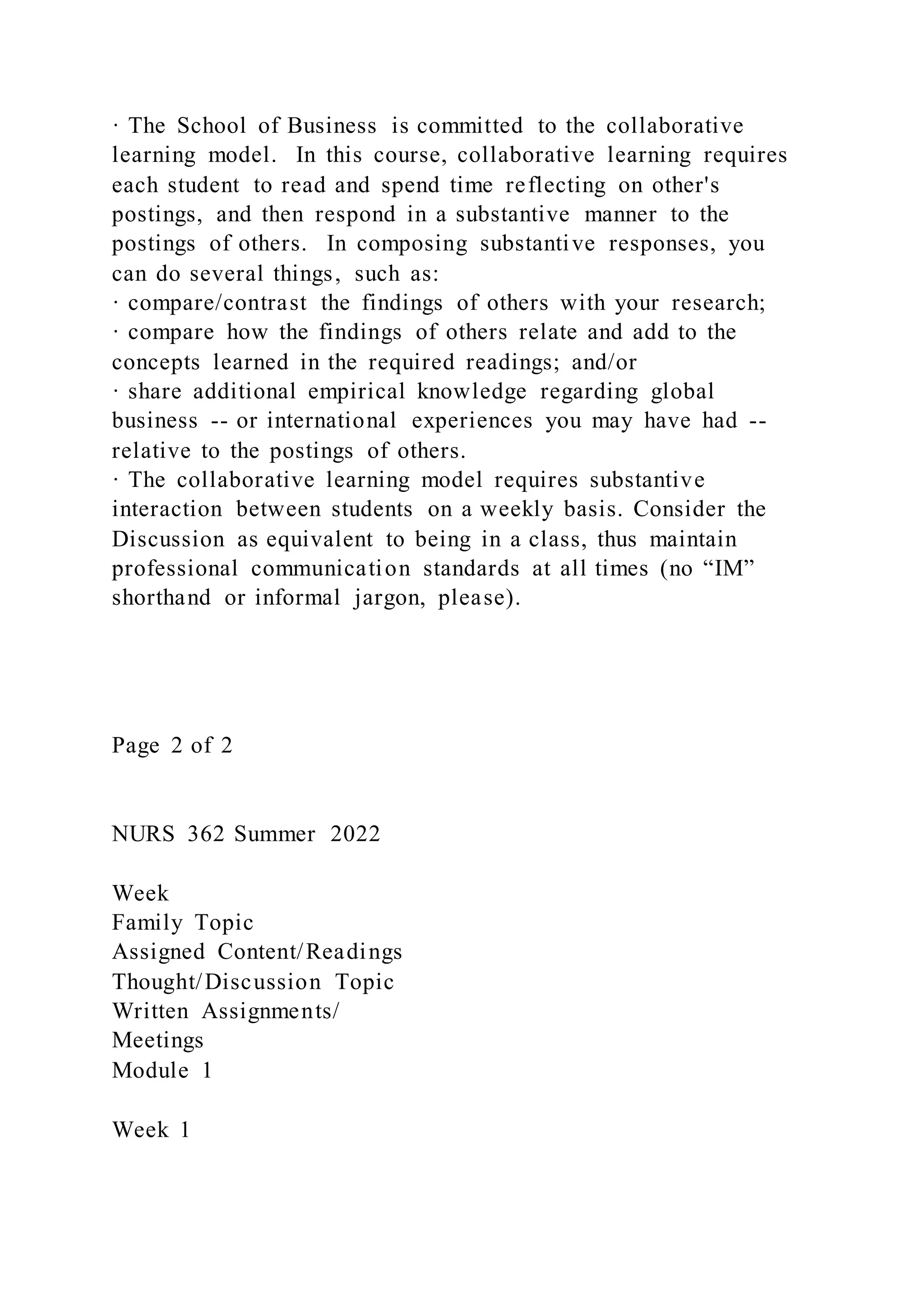 · The School of Business is committed to the collaborative
learning model. In this course, collaborative learning requires
each student to read and spend time reflecting on other's
postings, and then respond in a substantive manner to the
postings of others. In composing substantive responses, you
can do several things, such as:
· compare/contrast the findings of others with your research;
· compare how the findings of others relate and add to the
concepts learned in the required readings; and/or
· share additional empirical knowledge regarding global
business -- or international experiences you may have had --
relative to the postings of others.
· The collaborative learning model requires substantive
interaction between students on a weekly basis. Consider the
Discussion as equivalent to being in a class, thus maintain
professional communication standards at all times (no “IM”
shorthand or informal jargon, please).
Page 2 of 2
NURS 362 Summer 2022
Week
Family Topic
Assigned Content/Readings
Thought/Discussion Topic
Written Assignments/
Meetings
Module 1
Week 1
 
