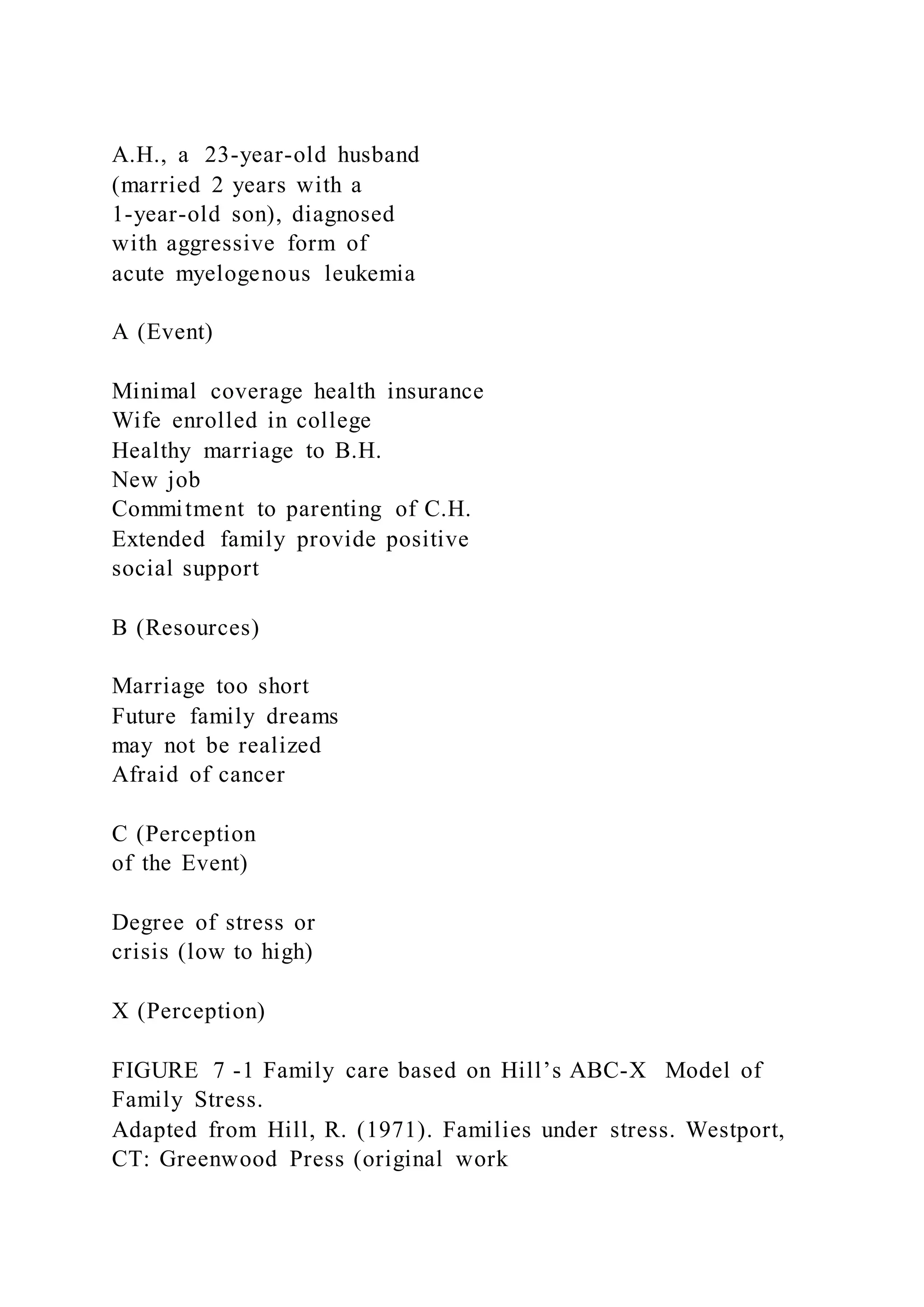 A.H., a 23-year-old husband
(married 2 years with a
1-year-old son), diagnosed
with aggressive form of
acute myelogenous leukemia
A (Event)
Minimal coverage health insurance
Wife enrolled in college
Healthy marriage to B.H.
New job
Commitment to parenting of C.H.
Extended family provide positive
social support
B (Resources)
Marriage too short
Future family dreams
may not be realized
Afraid of cancer
C (Perception
of the Event)
Degree of stress or
crisis (low to high)
X (Perception)
FIGURE 7 -1 Family care based on Hill’s ABC-X Model of
Family Stress.
Adapted from Hill, R. (1971). Families under stress. Westport,
CT: Greenwood Press (original work
 