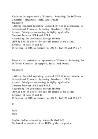 Variation in Importance of Financial Reporting for Different
Countries (Singapore, India, And Oman)
Singapore
Utilizes financial reporting standard (SFRS) in accordance to
international Financial Reporting Standards (IFRS)
Accrual Principles accounting is highly applicable.
Contrast between IFRS and SFRS
Accounting for continuous foreign income
(SFRS) FRS 16 allows the one off amend of the assets
Removal of para 14 and 15
Difference in FRS as contrast to IAS 31, IAS 28 and IAS 27.
There exists variation in importance of Financial Reporting for
Different Countries (Singapore, India, And Oman)
Singapore
Utilizes financial reporting standard (SFRS) in accordance to
international Financial Reporting Standards (IFRS)
Accrual Principles accounting is highly applicable.
Contrast between IFRS and SFRS
Accounting for continuous foreign income
(SFRS) FRS 16 allows the one off amend of the assets
Removal of para 14 and 15
Difference in FRS as contrast to IAS 31, IAS 28 and IAS 27.
12
India
India
Applies Indian accounting standards (Ind AS)
No formal acquisition of the IFRS by the companies.
 