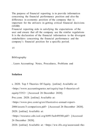 The purpose of financial reporting is to provide information
concerning the financial performance position and also the
difference in economic position of the company that is
important for the utilizers in getting critical financial decis ions
(IASB)
Financial reporting aids in satisfying the expectations of the
user and ensure that all the company use the similar regulations
It is the declaration of the financial information to the divergent
stakeholders concerning the financial performance and the
company’s financial position for a specific period.
15
Bibliography
. Learn Accounting: Notes, Procedures, Problems and
Solution
s. 2020. Top 5 Theories Of Equity. [online] Available at:
<https://www.accountingnotes.net/equity/top-5-theories-of-
equity/5352> [Accessed 26 December 2020].
Pwc.com. 2020. [online] Available at:
<https://www.pwc.com/sg/en/illustrative-annual-report-
2006/assets/3-comparison.pdf> [Accessed 26 December 2020].
2020. [online] Available at:
<https://resource.cdn.ical.org/60915asb49580.pdf> [Accessed
26 December 2020].
2020. [online] Available at: <https://ww.ifrs.org/usearound-the-
 