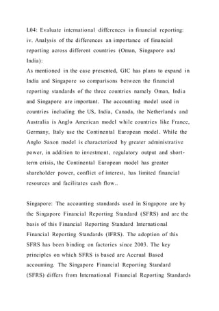 L04: Evaluate international differences in financial reporting:
iv. Analysis of the differences an importance of financial
reporting across different countries (Oman, Singapore and
India):
As mentioned in the case presented, GIC has plans to expand in
India and Singapore so comparisons between the financial
reporting standards of the three countries namely Oman, Indi a
and Singapore are important. The accounting model used in
countries including the US, India, Canada, the Netherlands and
Australia is Anglo American model while countries like France,
Germany, Italy use the Continental European model. While the
Anglo Saxon model is characterized by greater administrative
power, in addition to investment, regulatory output and short-
term crisis, the Continental European model has greater
shareholder power, conflict of interest, has limited financial
resources and facilitates cash flow..
Singapore: The accounting standards used in Singapore are by
the Singapore Financial Reporting Standard (SFRS) and are the
basis of this Financial Reporting Standard International
Financial Reporting Standards (IFRS). The adoption of this
SFRS has been binding on factories since 2003. The key
principles on which SFRS is based are Accrual Based
accounting. The Singapore Financial Reporting Standard
(SFRS) differs from International Financial Reporting Standards
 