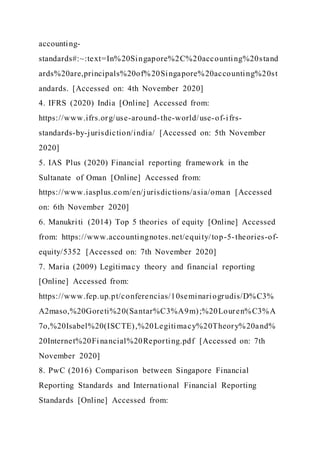 accounting-
standards#:~:text=In%20Singapore%2C%20accounting%20stand
ards%20are,principals%20of%20Singapore%20accounting%20st
andards. [Accessed on: 4th November 2020]
4. IFRS (2020) India [Online] Accessed from:
https://www.ifrs.org/use-around-the-world/use-of-ifrs-
standards-by-jurisdiction/india/ [Accessed on: 5th November
2020]
5. IAS Plus (2020) Financial reporting framework in the
Sultanate of Oman [Online] Accessed from:
https://www.iasplus.com/en/jurisdictions/asia/oman [Accessed
on: 6th November 2020]
6. Manukriti (2014) Top 5 theories of equity [Online] Accessed
from: https://www.accountingnotes.net/equity/top-5-theories-of-
equity/5352 [Accessed on: 7th November 2020]
7. Maria (2009) Legitimacy theory and financial reporting
[Online] Accessed from:
https://www.fep.up.pt/conferencias/10seminariogrudis/D%C3%
A2maso,%20Goreti%20(Santar%C3%A9m);%20Louren%C3%A
7o,%20Isabel%20(ISCTE),%20Legitimacy%20Theory%20and%
20Internet%20Financial%20Reporting.pdf [Accessed on: 7th
November 2020]
8. PwC (2016) Comparison between Singapore Financial
Reporting Standards and International Financial Reporting
Standards [Online] Accessed from:
 