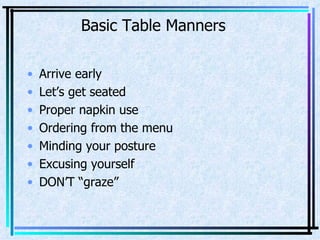 Basic Table Manners Arrive early Let’s get seated Proper napkin use Ordering from the menu Minding your posture Excusing yourself DON’T “graze” 