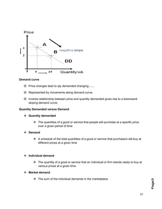 Busijness Environment