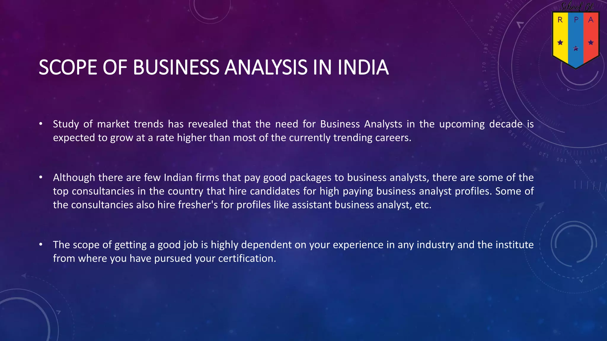 Busines Analyst Course Content