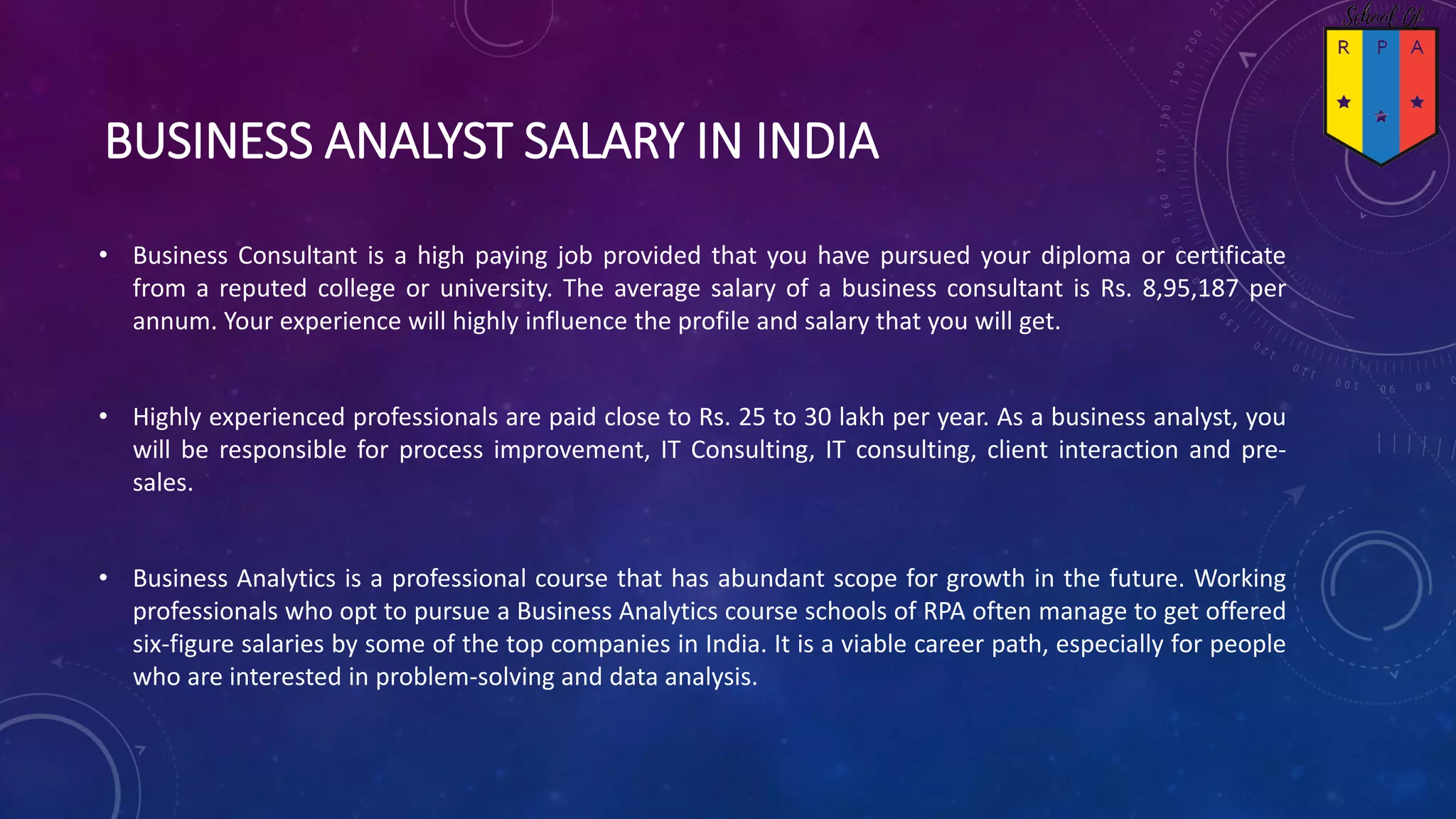 Busines Analyst Course Content