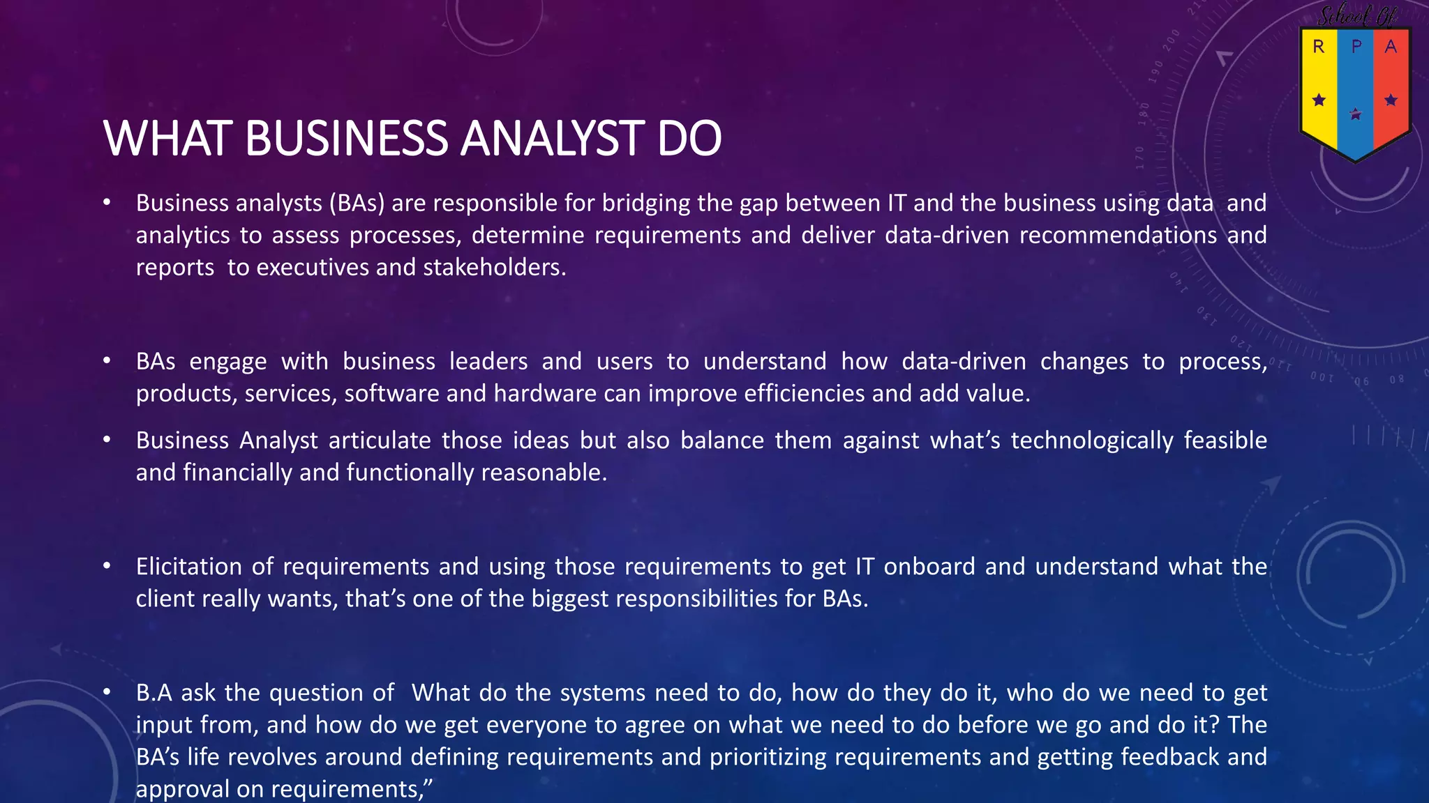 Busines Analyst Course Content