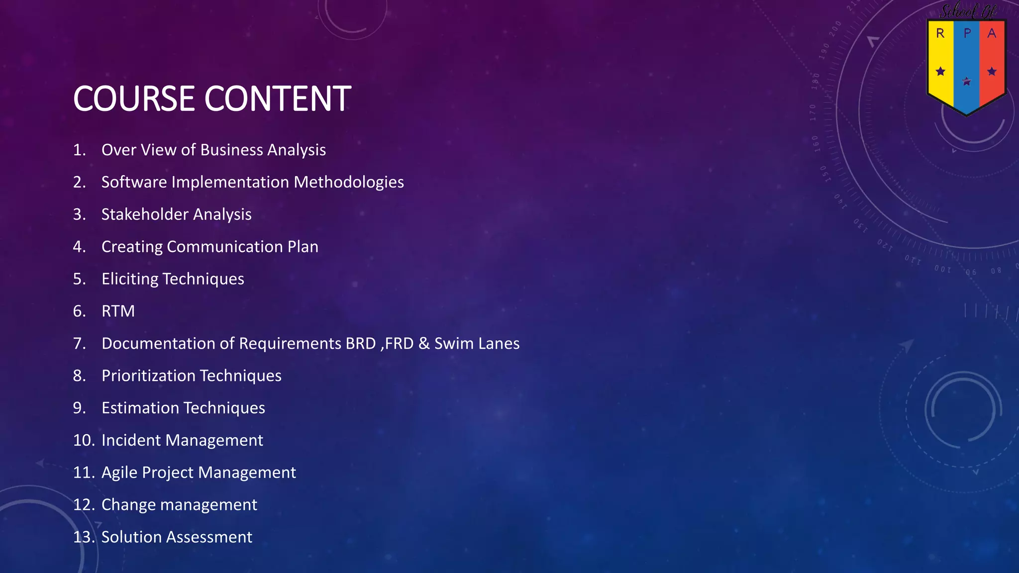 Busines Analyst Course Content
