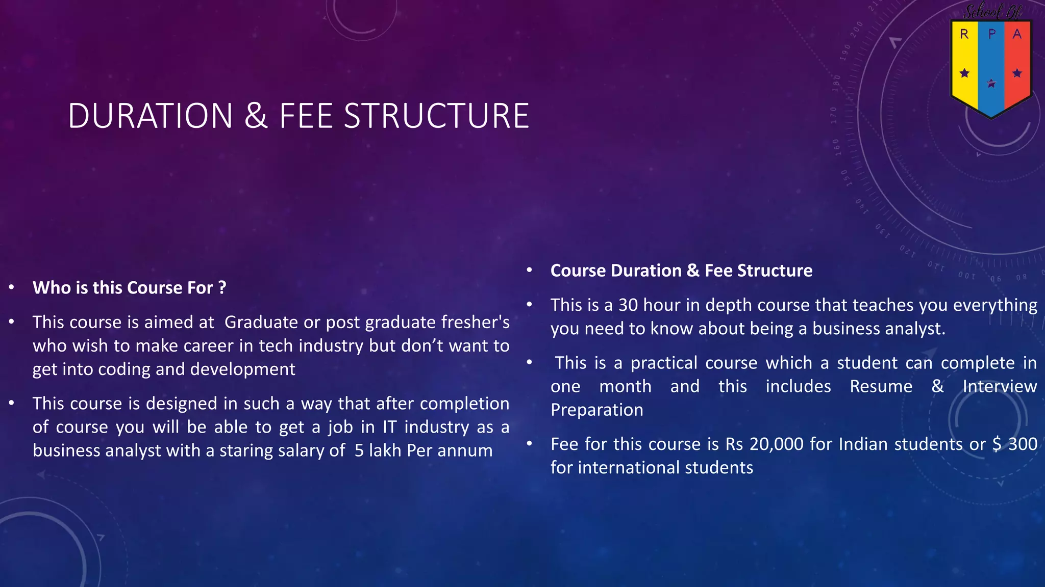 Busines Analyst Course Content