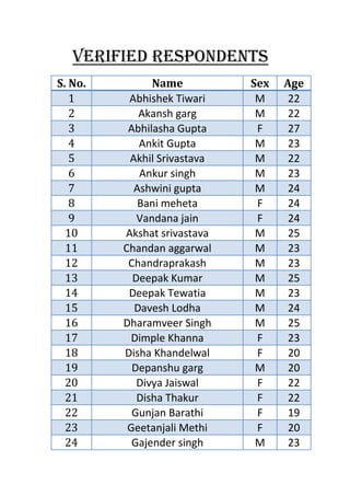 Businese research project on mobile shops