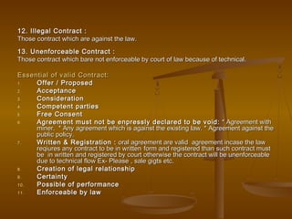 12. Illegal Contract :12. Illegal Contract :
Those contract which are against the law.Those contract which are against the law.
13. Unenforceable Contract :13. Unenforceable Contract :
Those contract which bare not enforceable by court of law because of technical.Those contract which bare not enforceable by court of law because of technical.
Essential of valid Contract:Essential of valid Contract:
1.1. Offer / ProposedOffer / Proposed
2.2. AcceptanceAcceptance
3.3. ConsiderationConsideration
4.4. Competent partiesCompetent parties
5.5. Free ConsentFree Consent
6.6. Agreement must not be enpressly declared to be void:Agreement must not be enpressly declared to be void: * Agreement with* Agreement with
miner. * Any agreement which is against the existing law. * Agreement against theminer. * Any agreement which is against the existing law. * Agreement against the
public policy.public policy.
7.7. Written & Registration :Written & Registration : oral agreement are valid agreement incase the laworal agreement are valid agreement incase the law
reqiures any contract to be in writtenreqiures any contract to be in written form and registered than such contract mustform and registered than such contract must
be in written and registered by court otherwise the contract will be unenforceablebe in written and registered by court otherwise the contract will be unenforceable
due to technical flow Ex- Please , sale gigts etc.due to technical flow Ex- Please , sale gigts etc.
8.8. Creation of legal relationshipCreation of legal relationship
9.9. CertaintyCertainty
10.10. Possible of performancePossible of performance
11.11. Enforceable by lawEnforceable by law
 