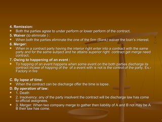 4. Remission:4. Remission:
 Both the parties agree to under perform or lower perform of the contract.Both the parties agree to under perform or lower perform of the contract.
5. Waiver5. Waiver (to eliminate ) :(to eliminate ) :
 When both the parties eliminate the one of the firm (Bank) waiver the loan’s interest.When both the parties eliminate the one of the firm (Bank) waiver the loan’s interest.
6. Merger:6. Merger:
 When in a contract party having the interior right enter into a contract with the sameWhen in a contract party having the interior right enter into a contract with the same
party and for the same subject and he attains superior rightparty and for the same subject and he attains superior right contract get merge needcontract get merge need
contract.contract.
7. Owing to happening of an event :7. Owing to happening of an event :
 To happing of an event happens when some event on the both parties discharge itsTo happing of an event happens when some event on the both parties discharge its
contract incase of happing of the of a event with is not is the control of the party. Ex.-contract incase of happing of the of a event with is not is the control of the party. Ex.-
Factory in fireFactory in fire
C. By lapse of time:C. By lapse of time:
 When the contract can be discharge offer the time is lapse.When the contract can be discharge offer the time is lapse.
D. By operation of law:D. By operation of law:
 1. Death1. Death
 2. Insolvency: any of the party insolvent the contract will be discharge law has come2. Insolvency: any of the party insolvent the contract will be discharge law has come
to official assignees.to official assignees.
 3. Merger: When two company merge to gather then liability of A and B not may be A3. Merger: When two company merge to gather then liability of A and B not may be A
B their law has come.B their law has come.
 