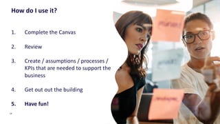 14
How do I use it?
1. Complete the Canvas
2. Review
3. Create / assumptions / processes /
KPIs that are needed to support the
business
4. Get out out the building
5. Have fun!
 