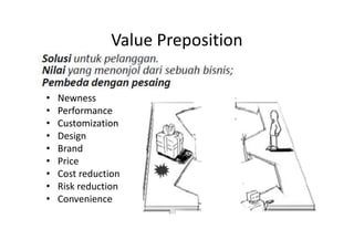 Value Preposition


•   Newness
•   Performance
•   Customization
•   Design
•   Brand
•   Price
•   Cost reduction
•   Risk reduction
•   Convenience
 