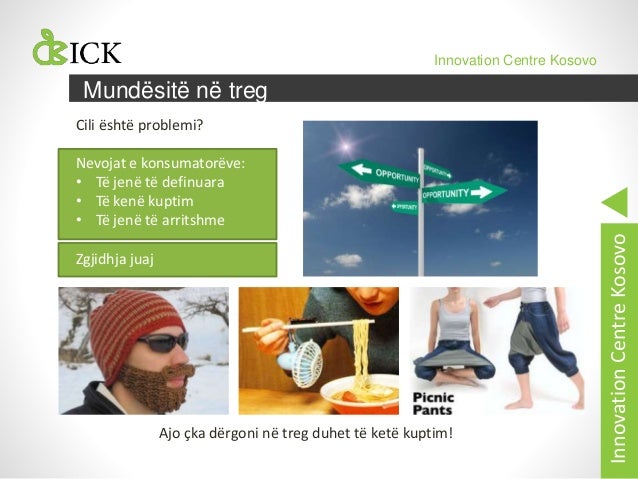 Бизнес Бизнес