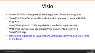 WWW.COLLAB365.EVENTS
Visio
• Microsoft Visio is designed for creating process flows and diagrams.
• SharePoint Visio Services offers a fast and simple way to work with Visio
diagrams
• using Visio, you can create org charts, manufacturing processes.
• With Visio Services you can embed Visio documents directly in a
SharePoint page.
• Developing Advanced BI Visualizations with Microsoft Visio and SharePoint
in the Cloud
 