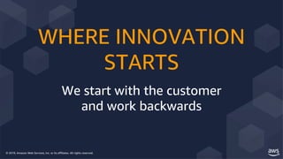 The Culture of Innovation at Amazon Driving Customer Successes Slide 10