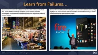 The Culture of Innovation at Amazon Driving Customer Successes Slide 43